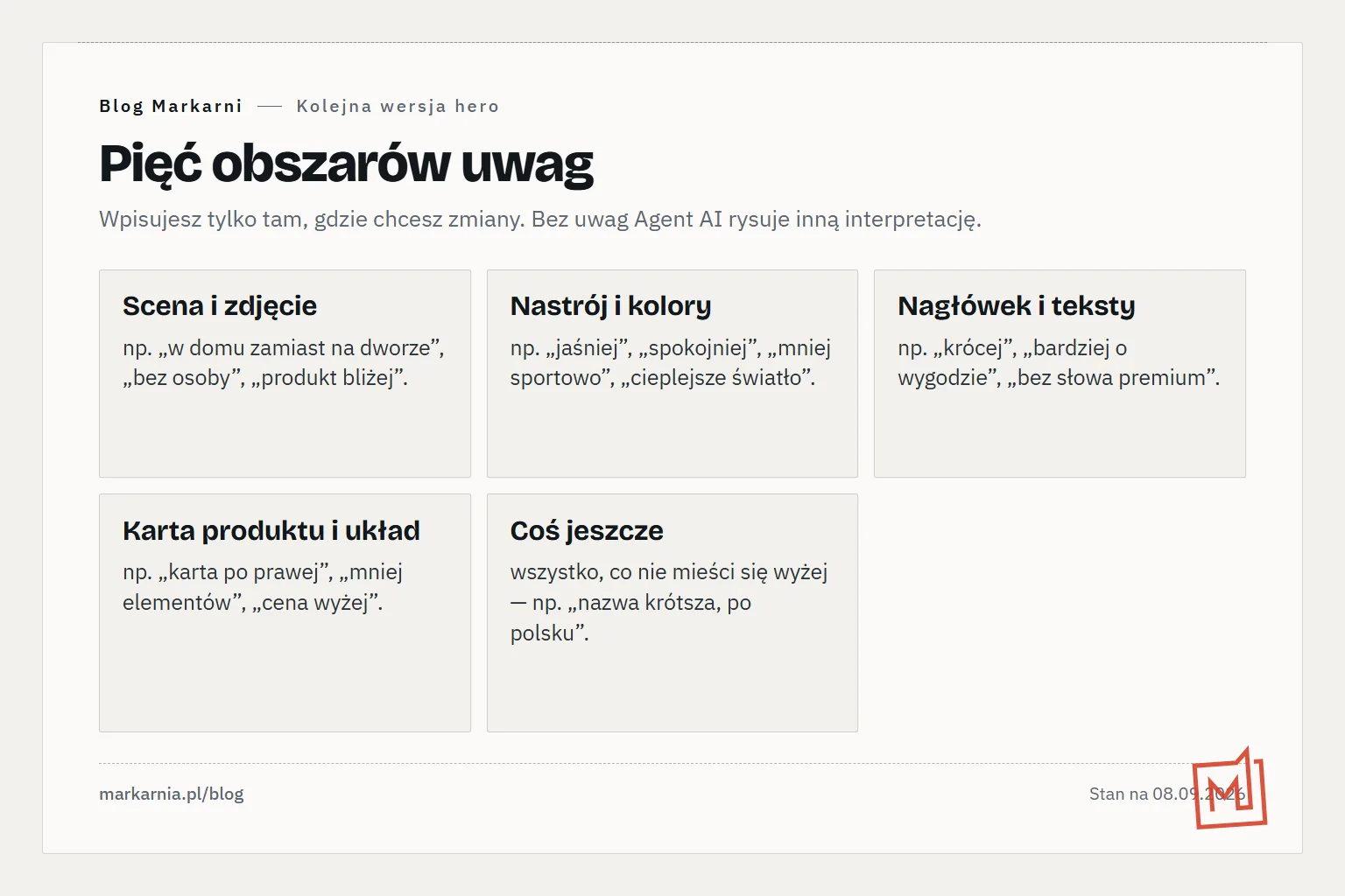 Pięć kafli obszarów uwag z przykładami: scena i zdjęcie, nastrój i kolory, nagłówek i teksty, karta produktu i układ, coś jeszcze.